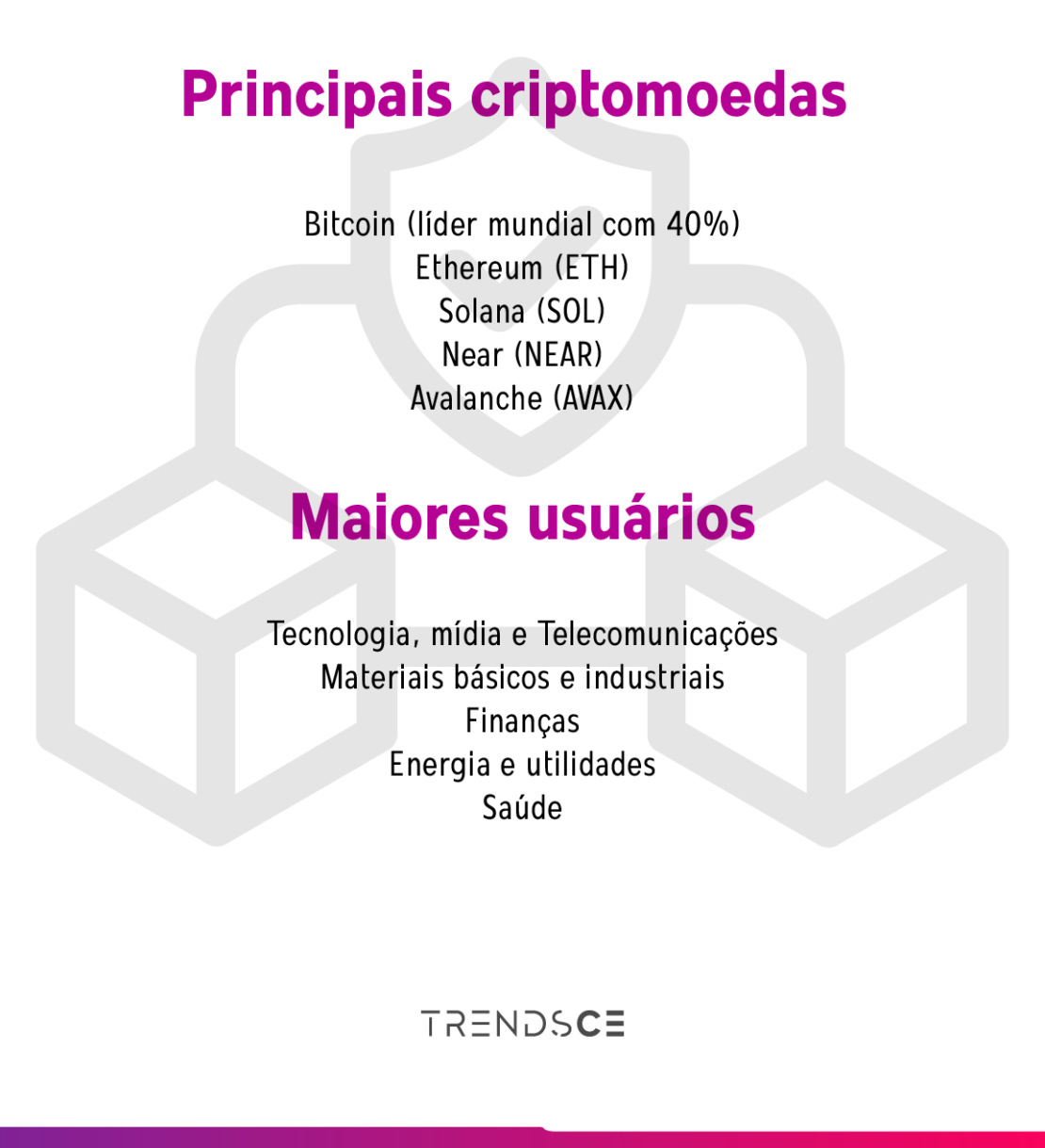 ciptomoedas blockchain